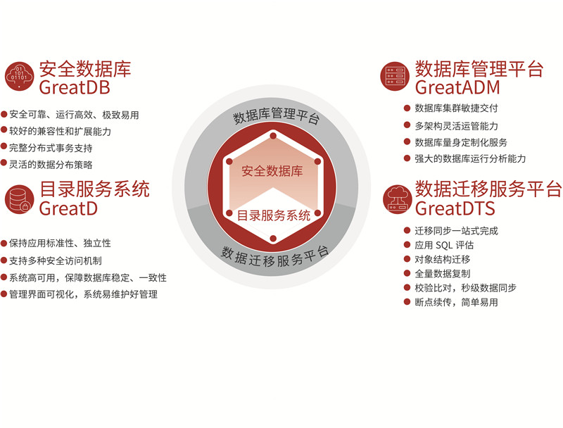 产品家族-架构图.jpg