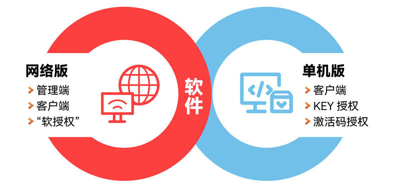 套件2.png