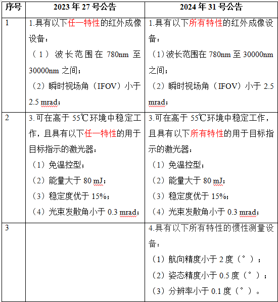 172291295794881.png
