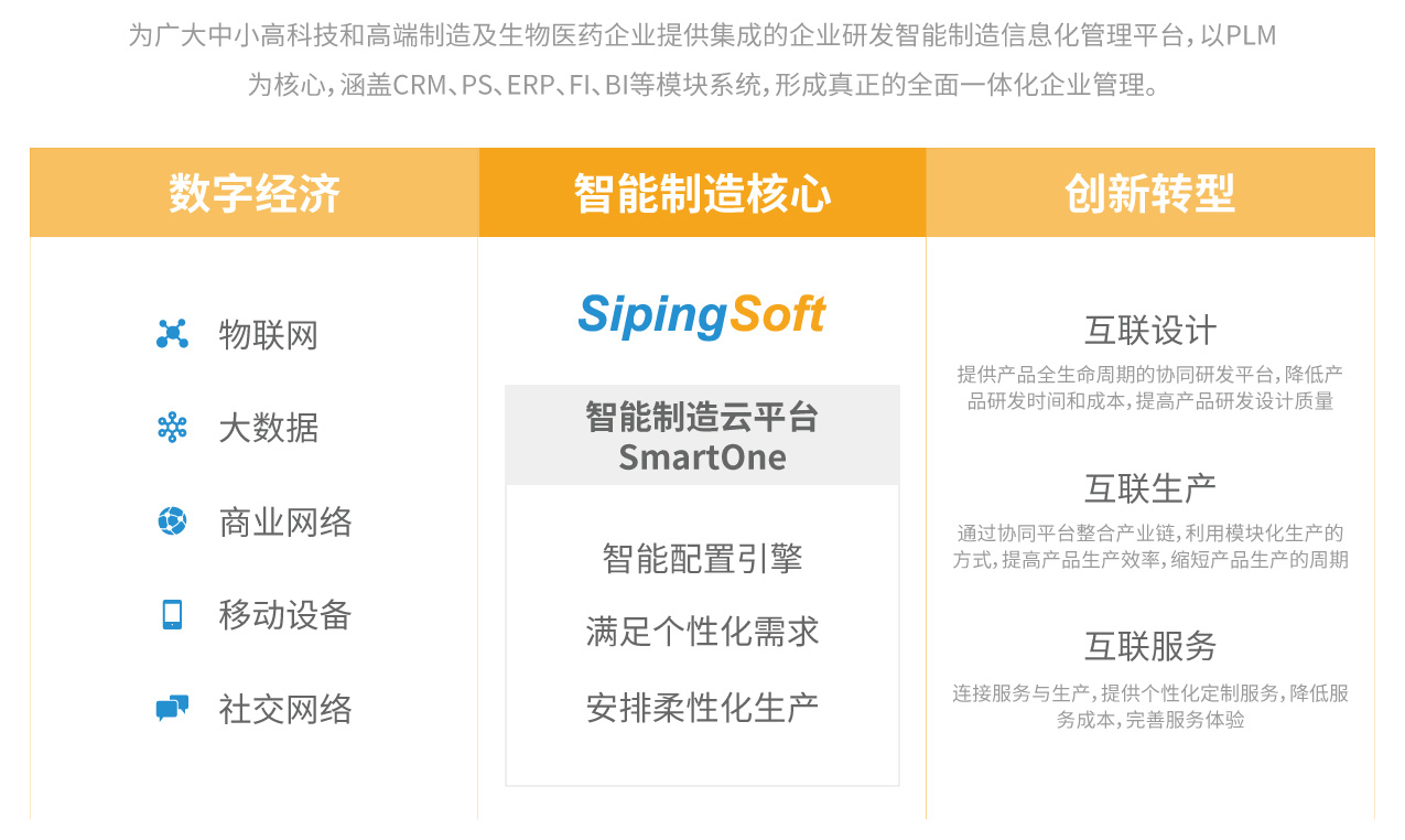 产品--smartone2.jpeg