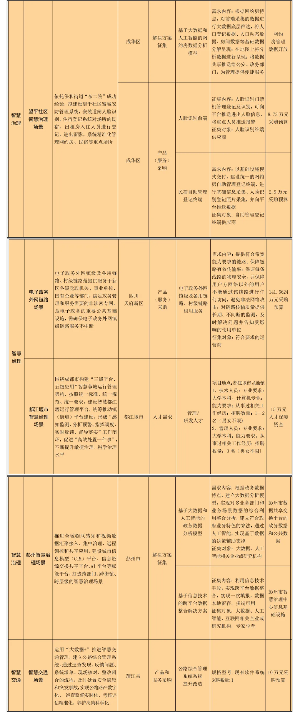 show_381502974_1656982832908_06.png