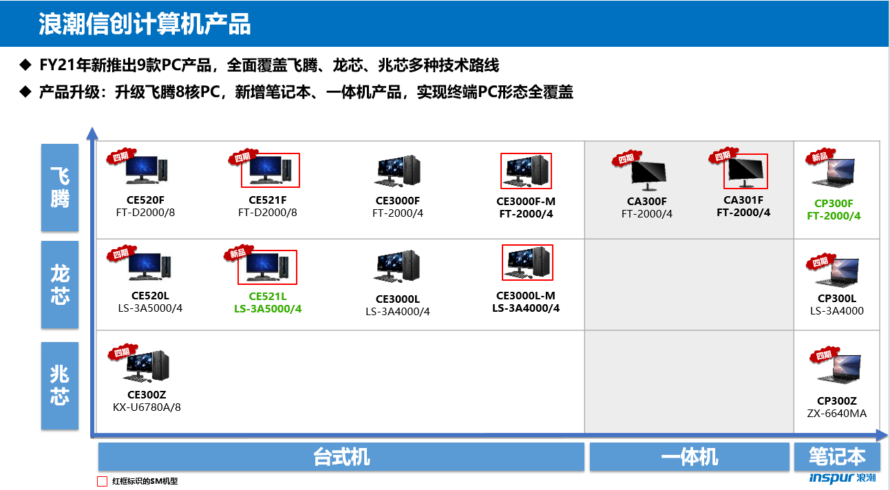 图片 3.png