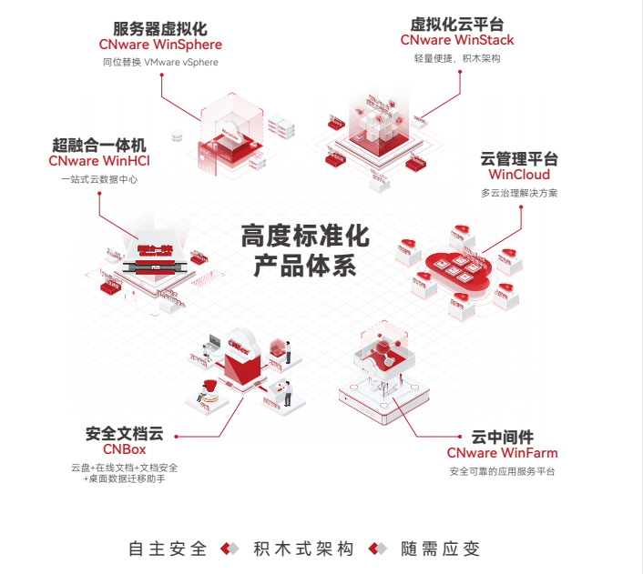 系列产品.png