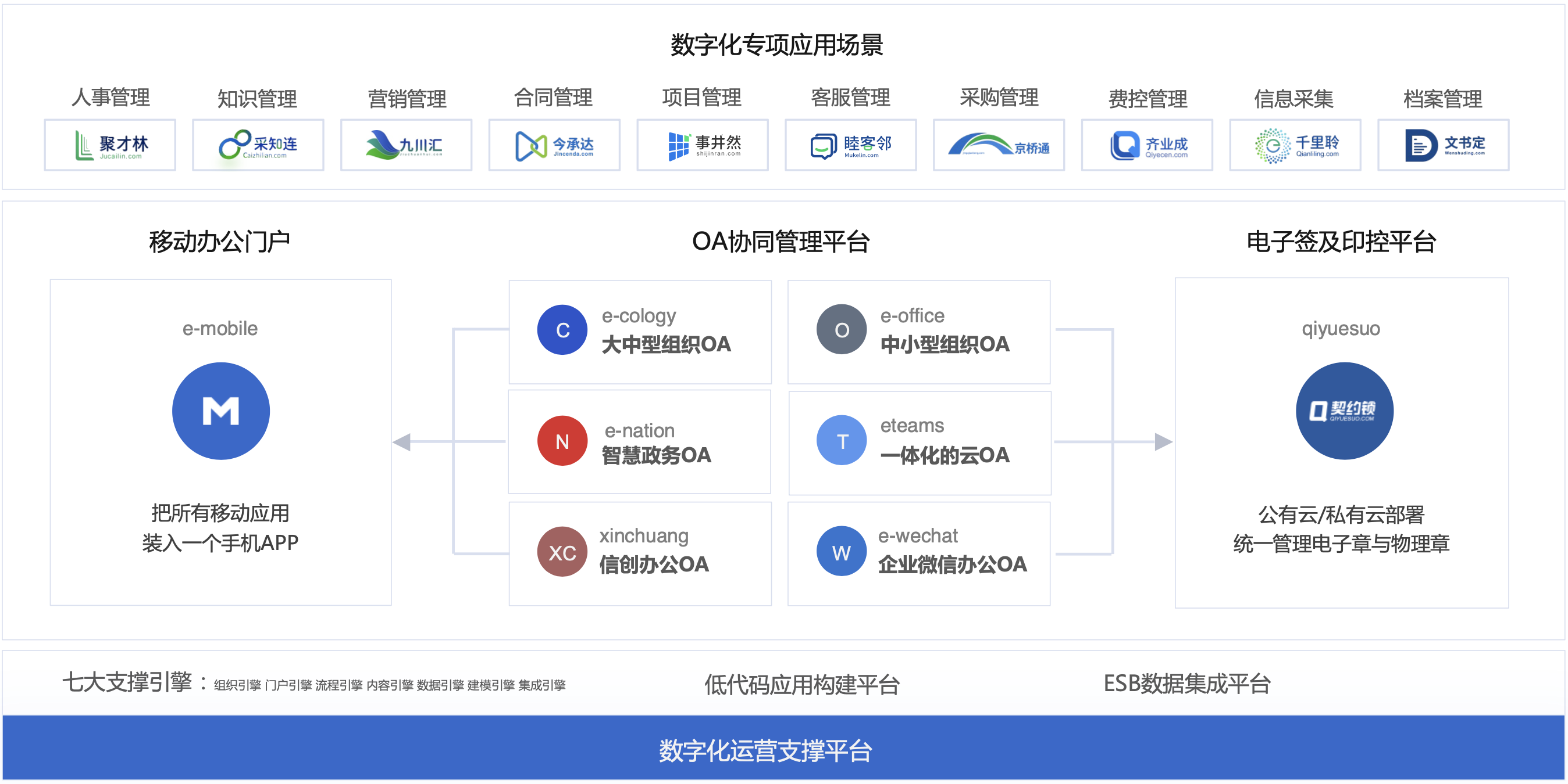 图片 3.png