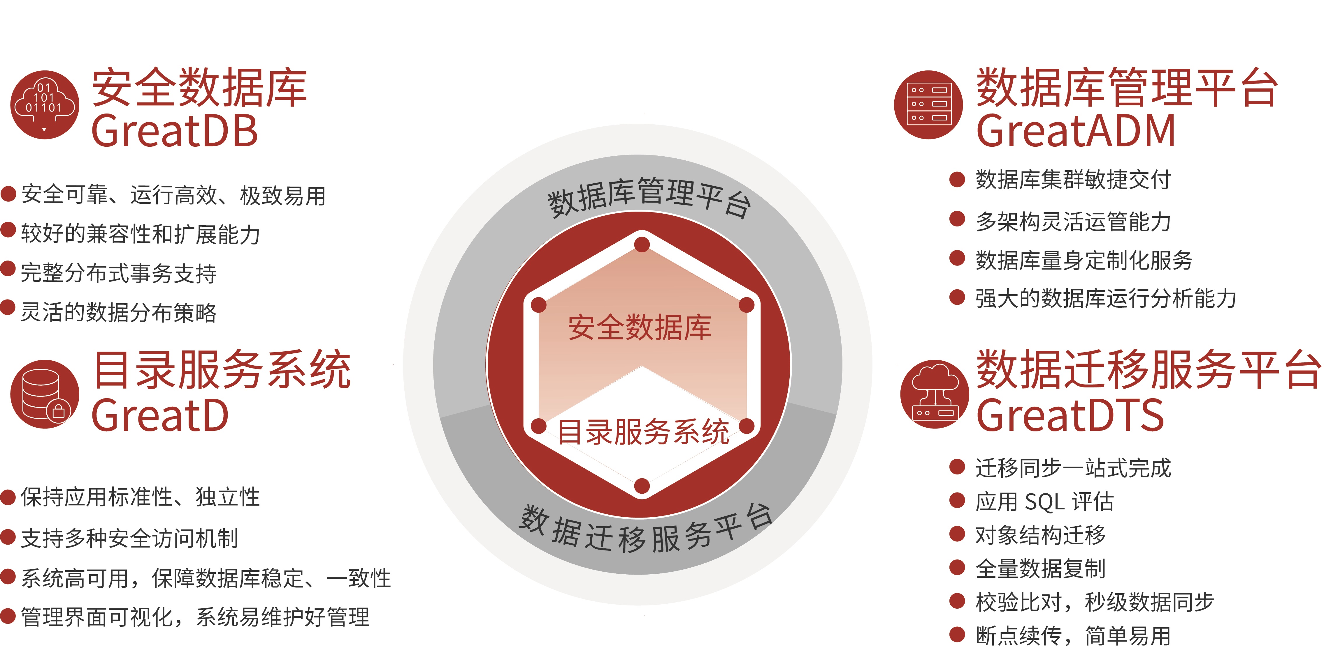 产品家族-架构图.jpg