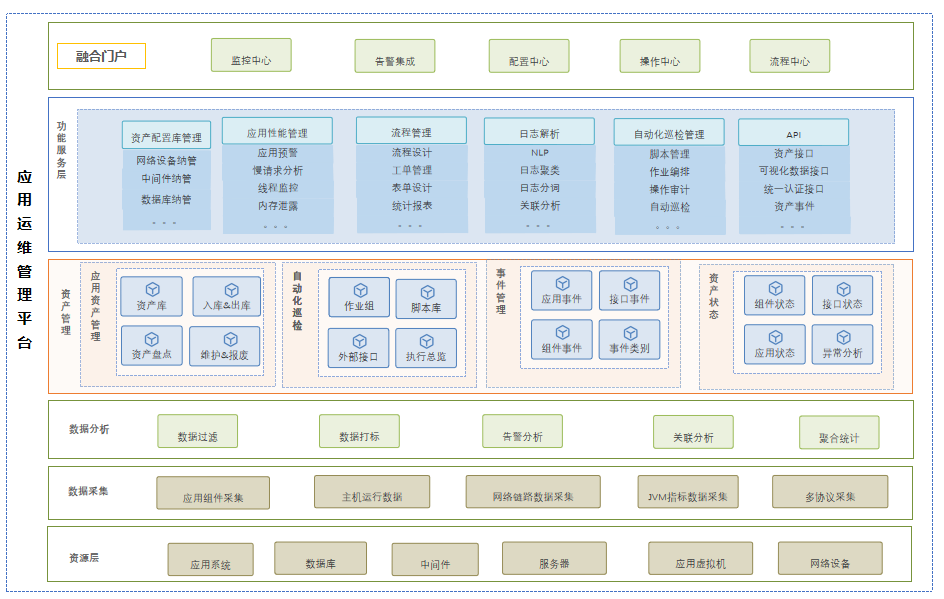 图片 5.png